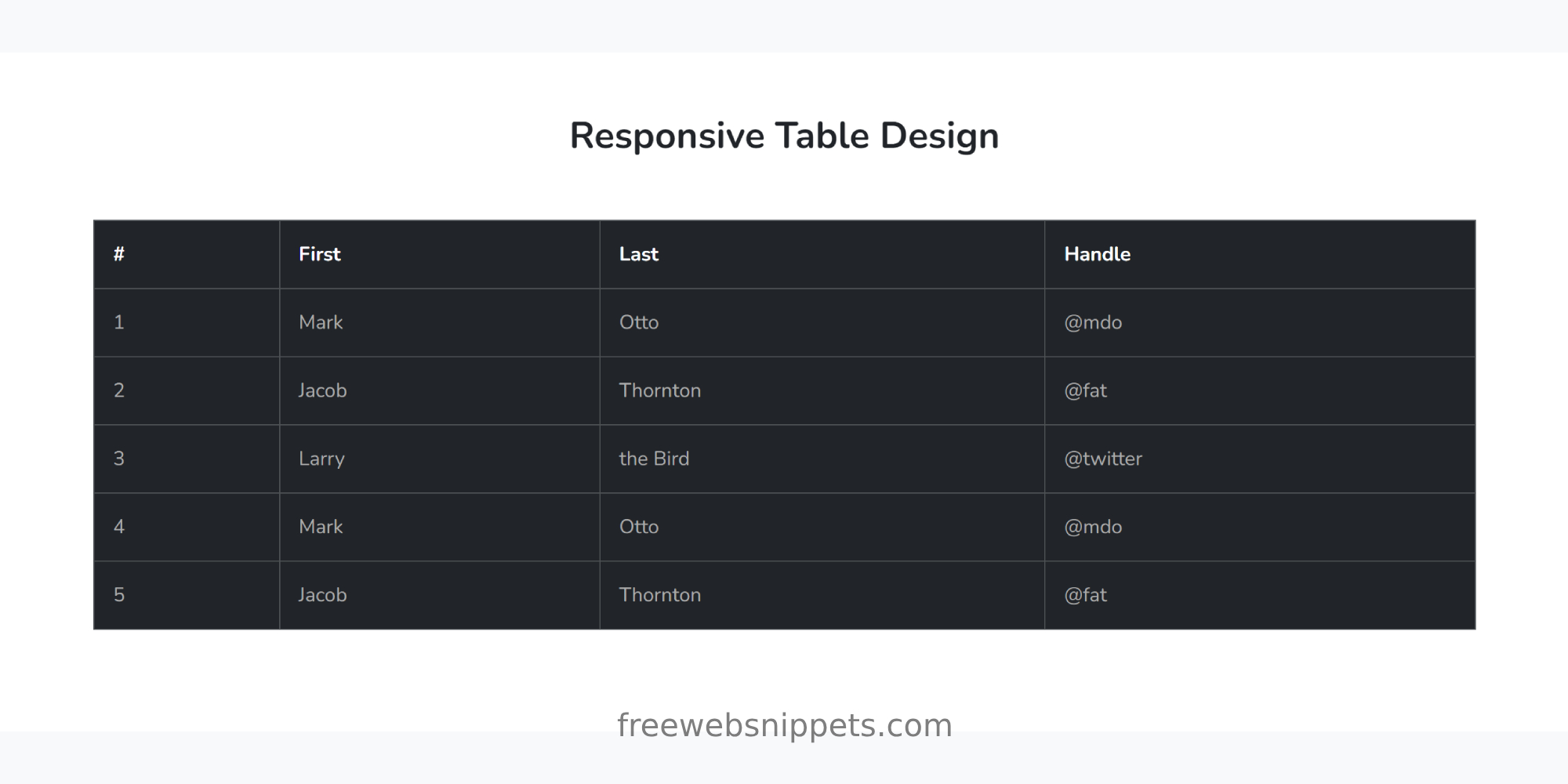 Responsive Bootstrap Table Snippet | Dark Mode Bootstrap Component